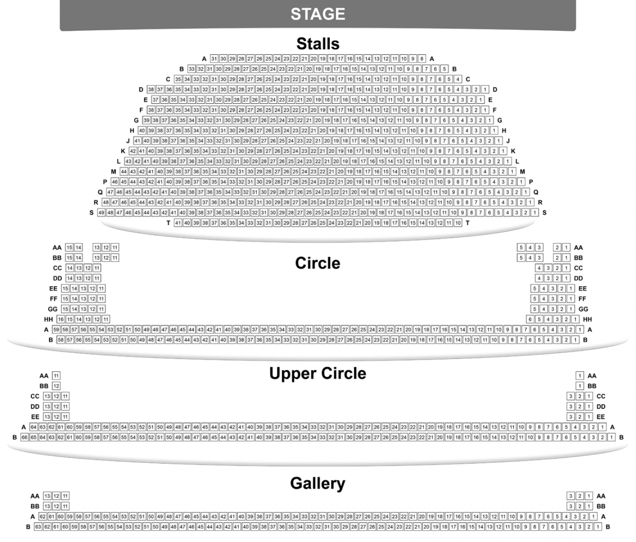 Barbican Theatre
