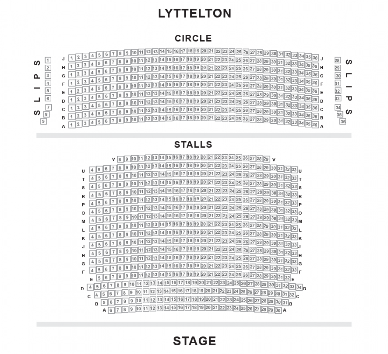 Lyttelton - National Theatre